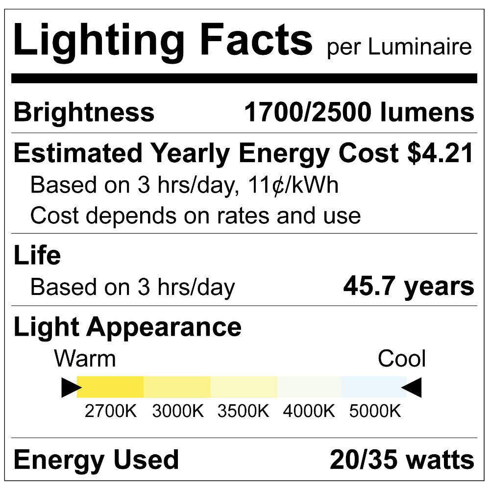 Luxrite 4" Regressed Interchangeable - 5 CCT & 2 Wattage Selectable Very High Output Additional Image 3