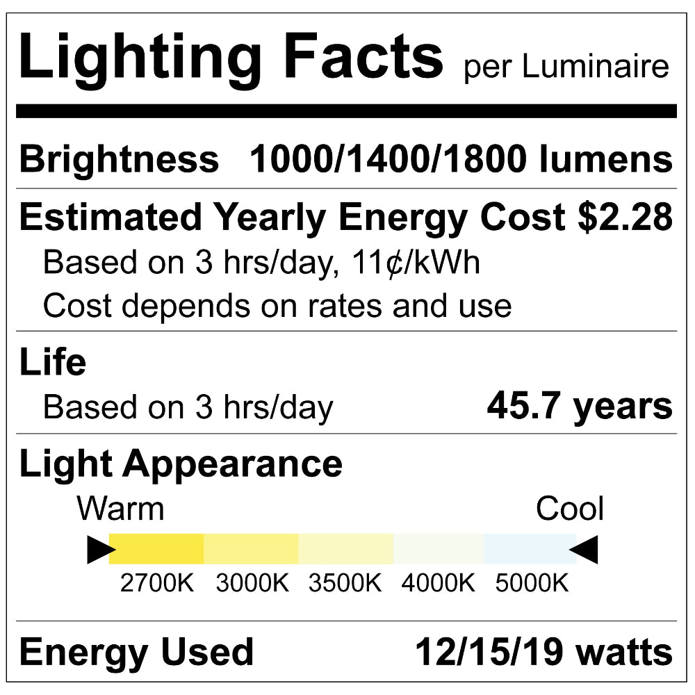 Luxrite 4" Regressed Mini Panel - CCT & Wattage Selectable - Dual Dimming/Universal Voltage Additional Image 5
