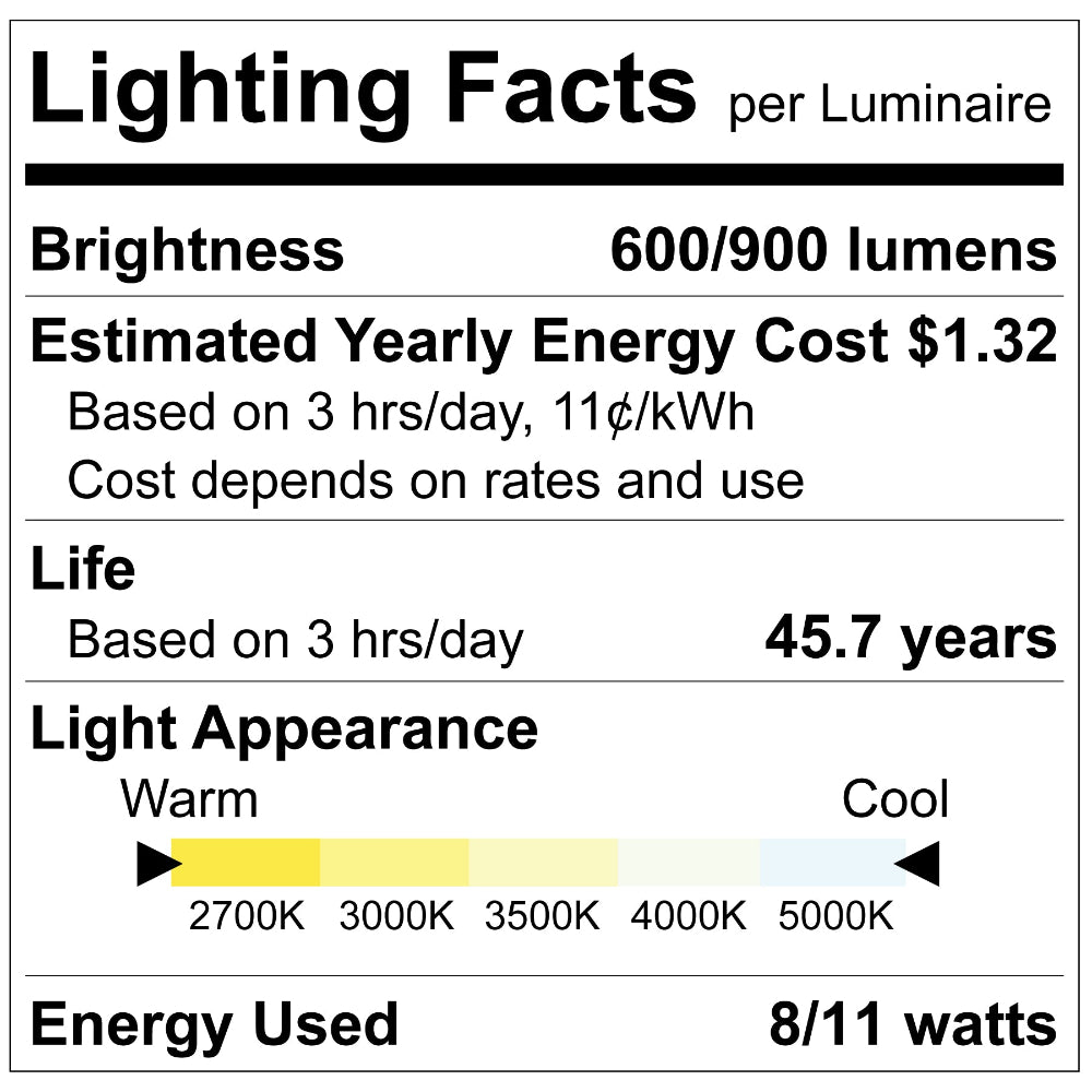 Luxrite 4" Regressed Mini Panel Dim To Warm + 5CCT & 2 Wattage Selectable - Universal Voltage/Dual Dimming Additional Image 6