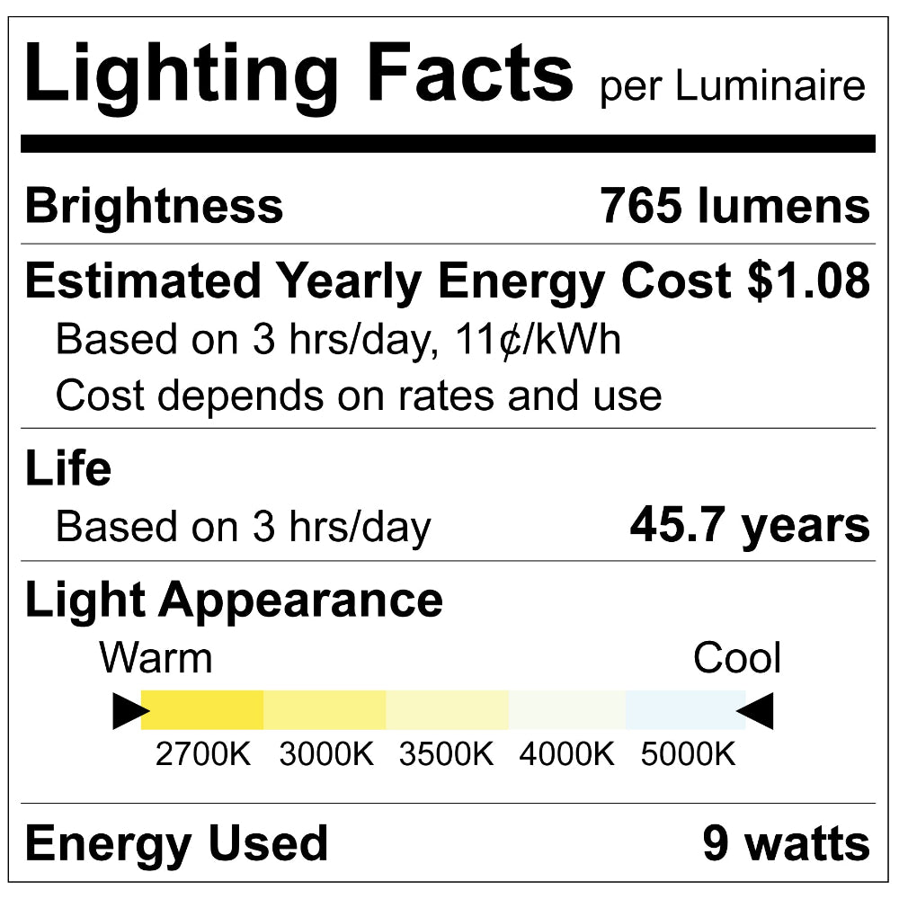 Luxrite 4" Retrofit Square 5CCT Downlight Additional Image 3
