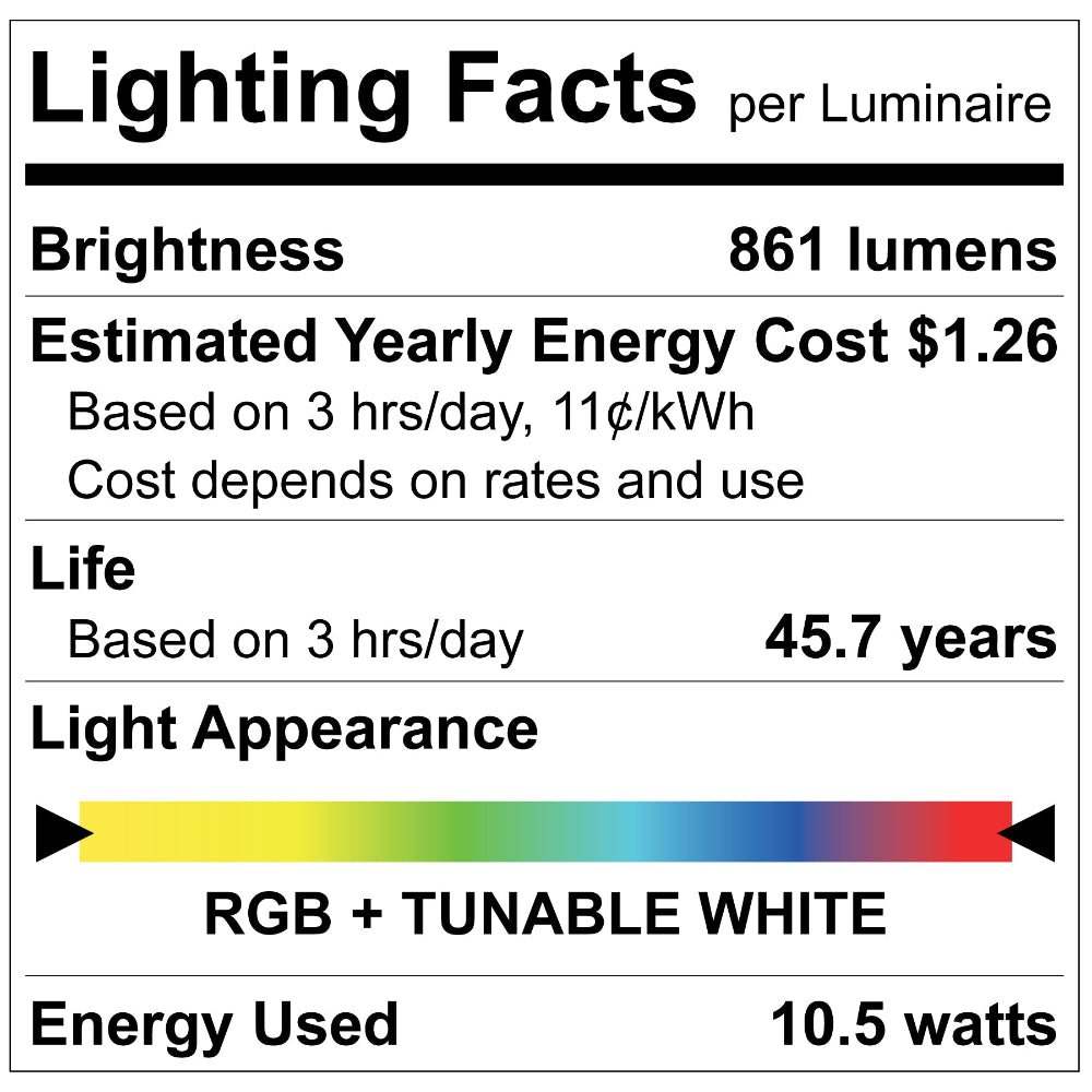 Luxrite 4" Smart Mini Panel RGB + Tunable White - Square Additional Image 5