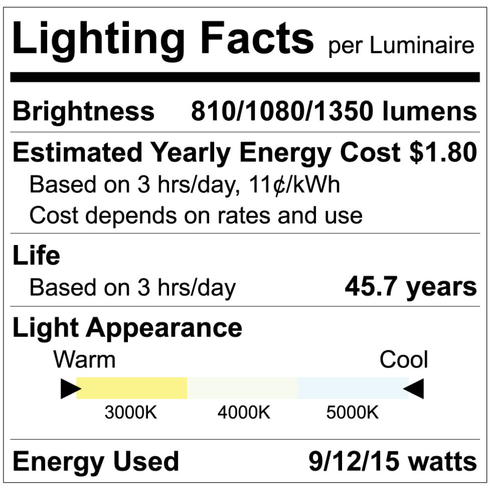 Luxrite 4" Wattage Selectable 3CCT High Output Commercial Downlight Additional Image 7