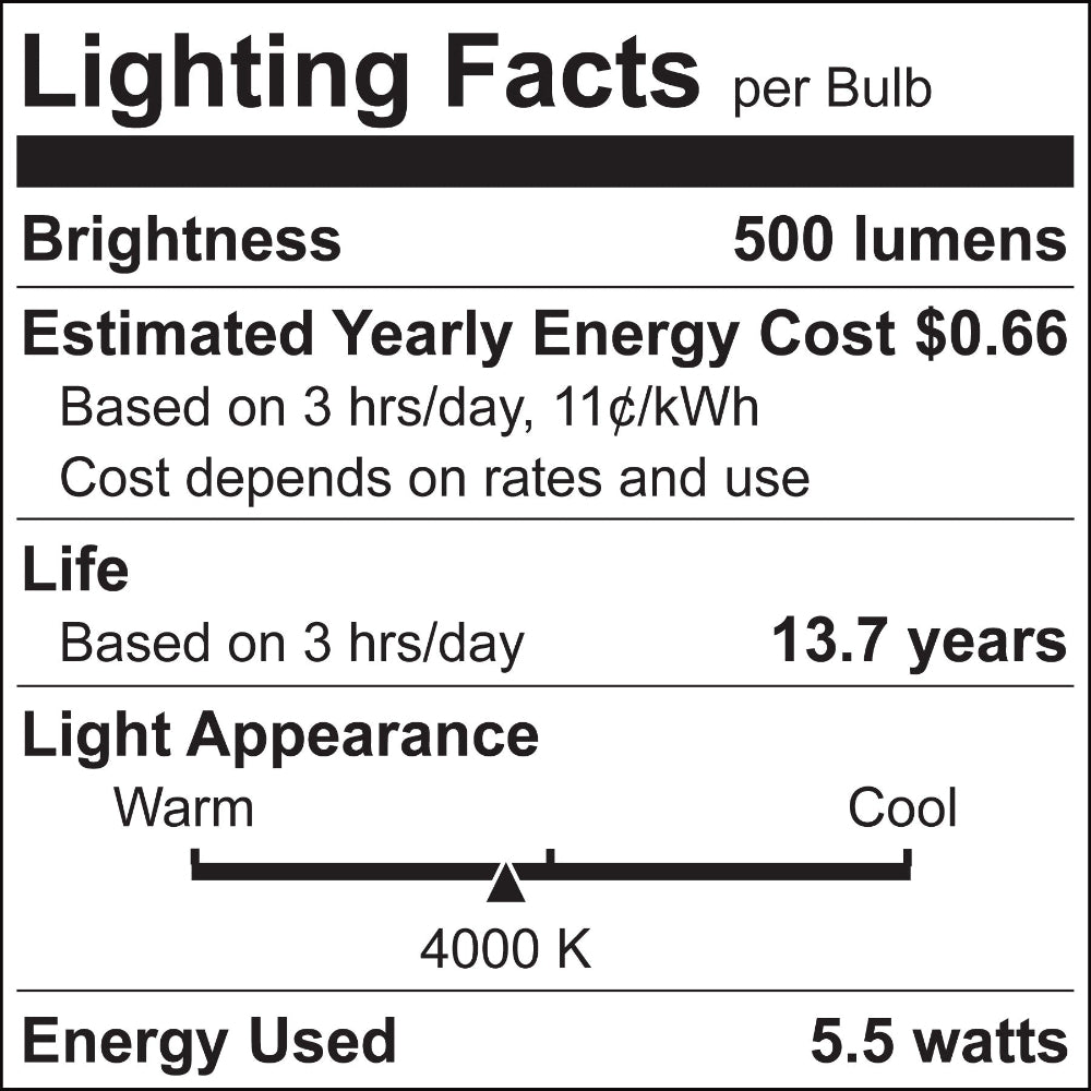 Luxrite 5.5W E12 CFC Candle LED Lamp Additional Image 5