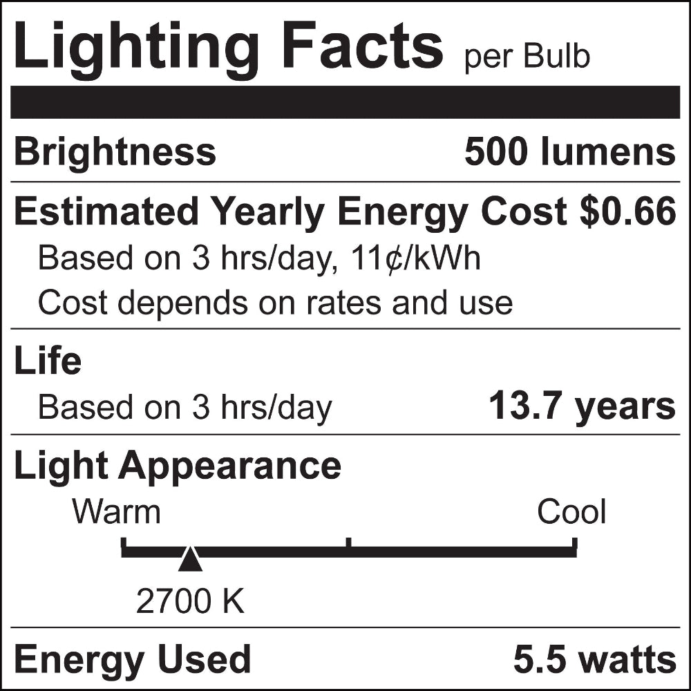 Luxrite 5.5W E12 CFC Candle LED Lamp Additional Image 2