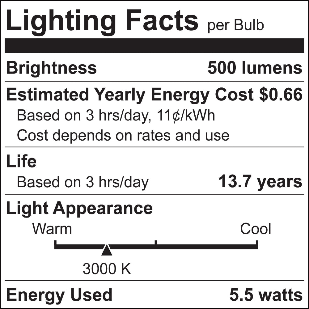 Luxrite 5.5W E12 CTC Candle LED Lamp Additional Image 3