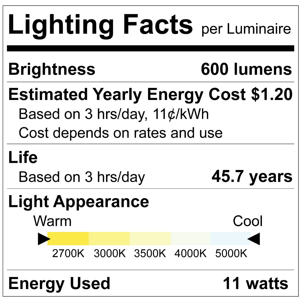 Luxrite 5 Canless Architectural Multilight - CCT Selectable Additional Image 4