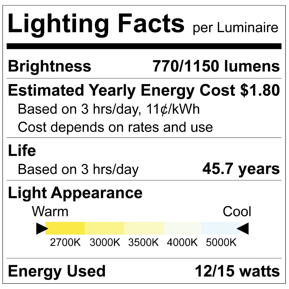 Luxrite 6" Regressed Mini Panel Dim To Warm + 5CCT & 2 Wattage Selectable - Universal Voltage/Dual Dimming Additional Image 6