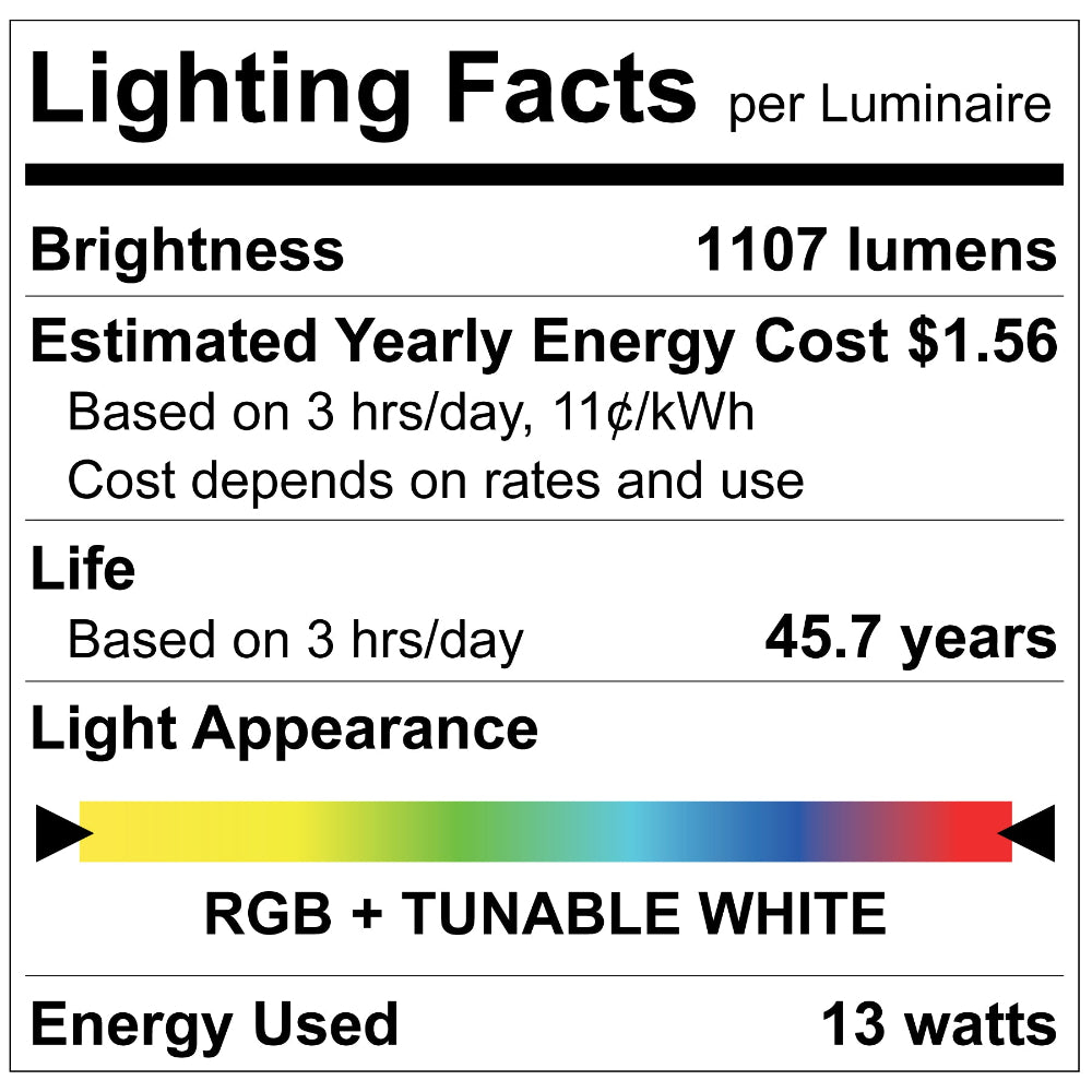 Luxrite 6" Smart Mini Panel RGB + Tunable White - Square Additional Image 5