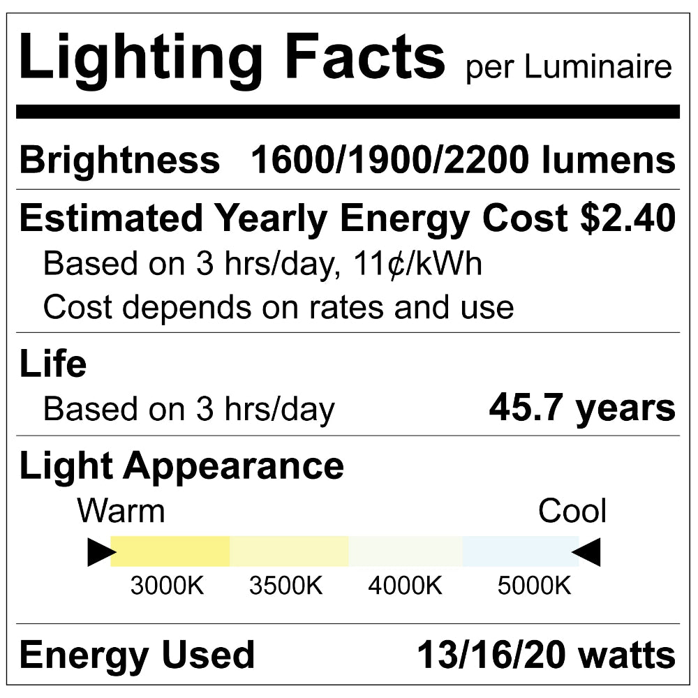 Luxrite 6" x 2' Recessed Backlit Panel - CCT & Wattage Selectable Additional Image 4