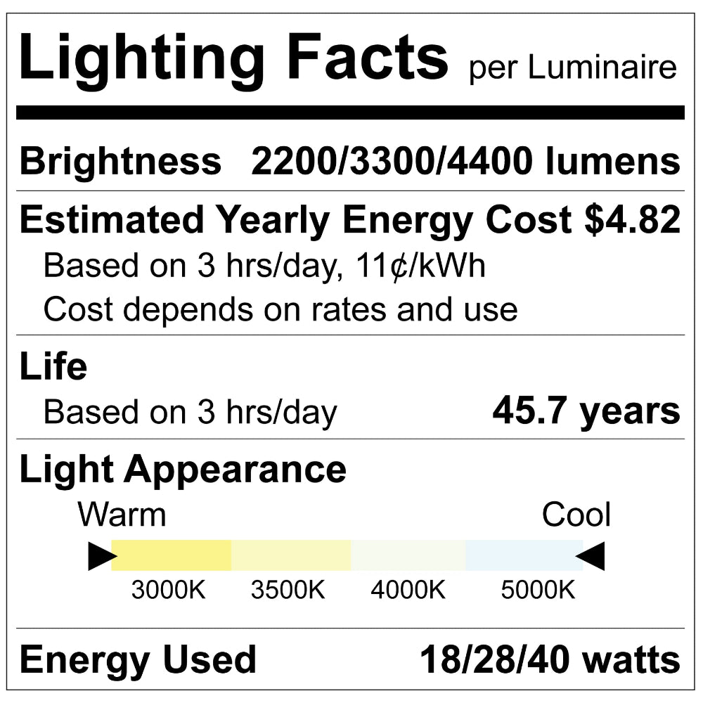 Luxrite 6" x 4' Recessed Backlit Panel - CCT & Wattage Selectable Additional Image 4