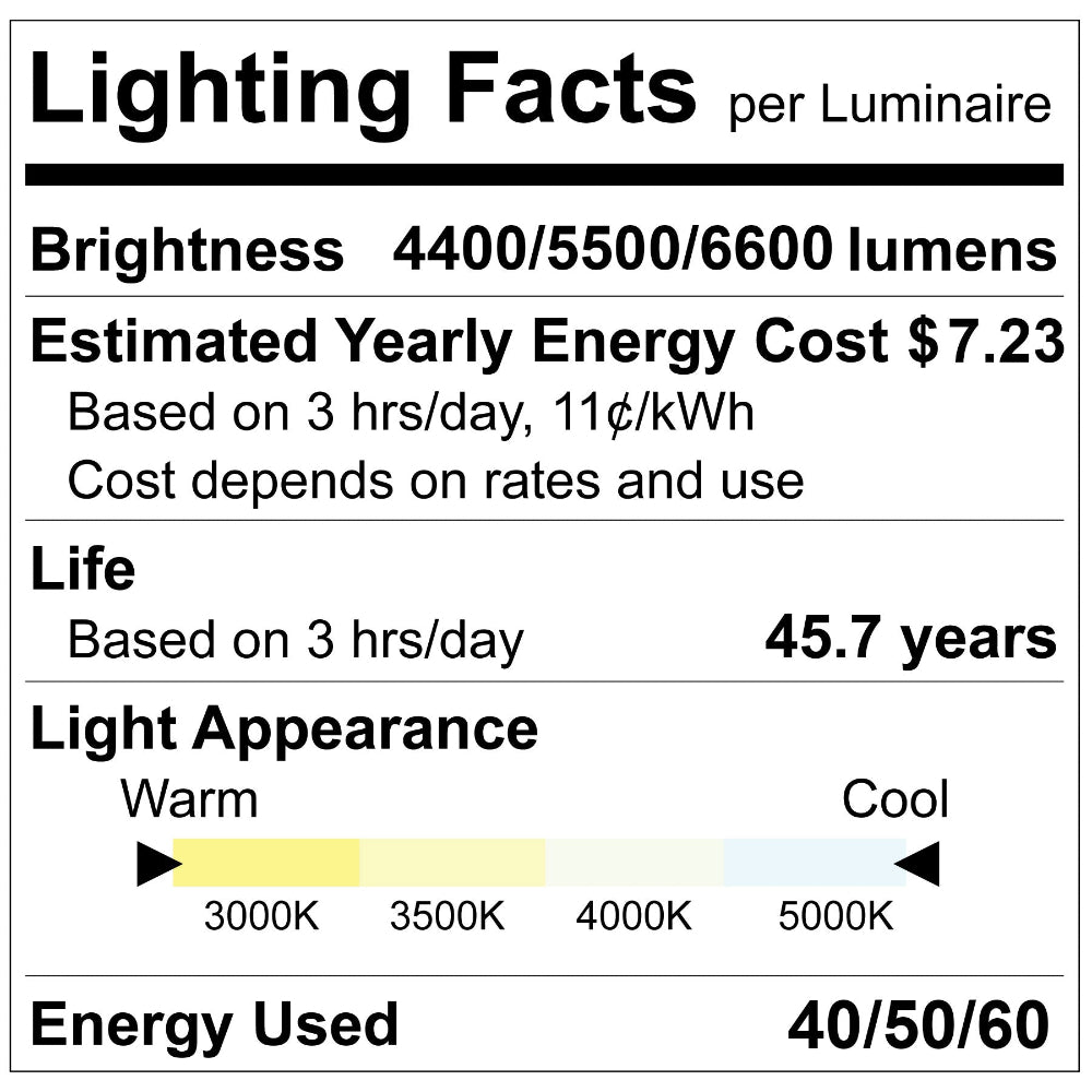 Luxrite 6" x 6' Recessed Backlit Panel - CCT & Wattage Selectable Additional Image 4