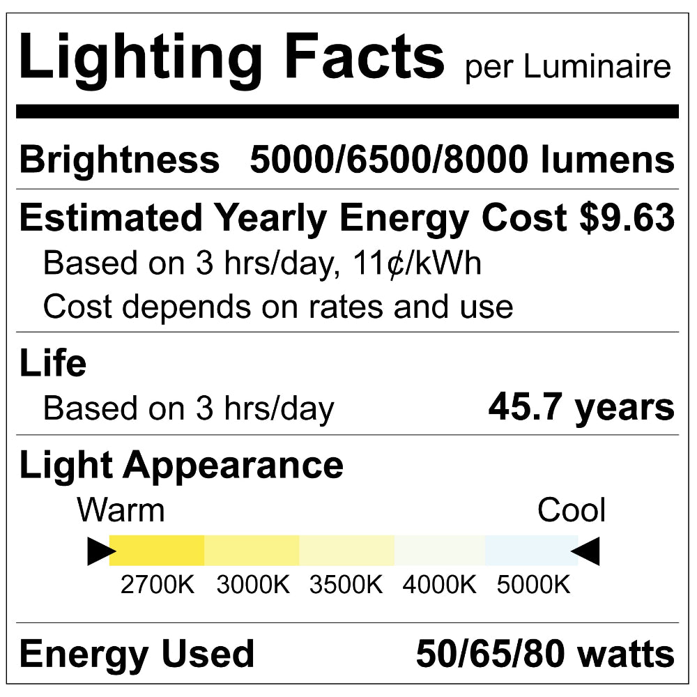 Luxrite 8" 5 CCT & 3 Wattage Selectable - Universal Voltage/Dual Dimming High Output Commercial Downlight Additional Image 5