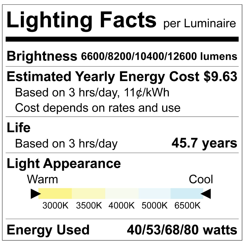 Luxrite 8' High Output Linear Fixture Sensor Ready - 5CCT & 4 Wattage Selectable + EM Additional Image 5