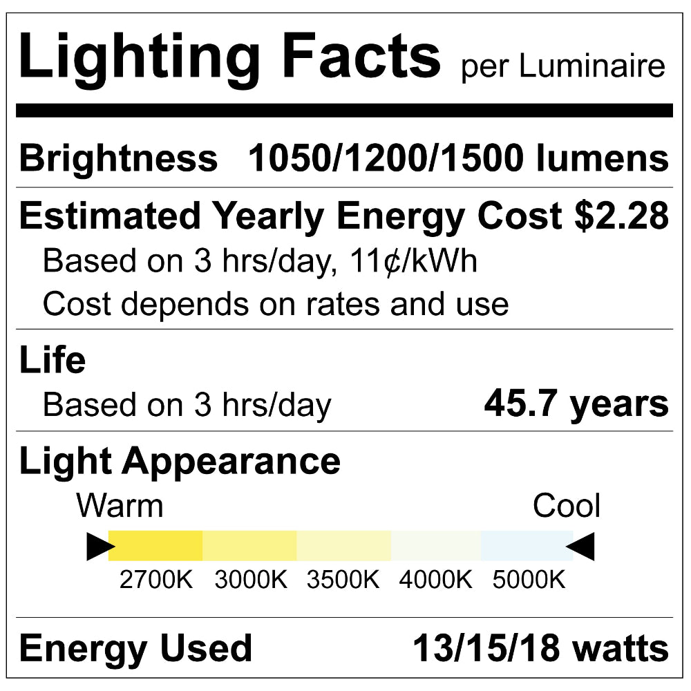 Luxrite 8" Mini Panel Canless Spotlight - CCT & Wattage Selectable Dual Dimming/Universal Voltage - High Output Additional Image 3