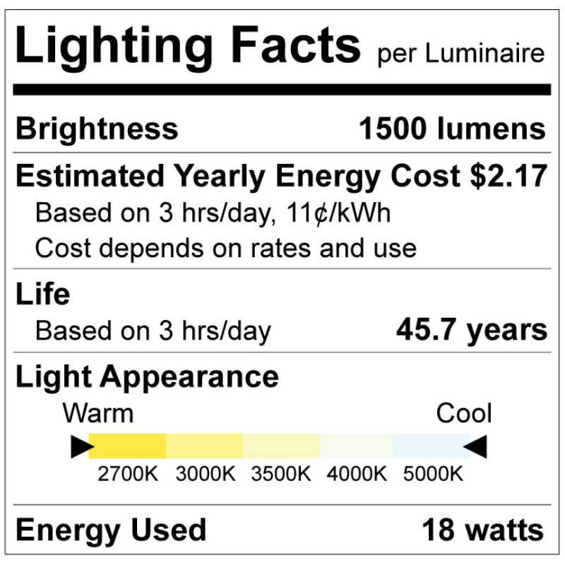 Luxrite 8" Mini Panel Round 5CCT Smooth Canless Wafer Spotlight Additional Image 6