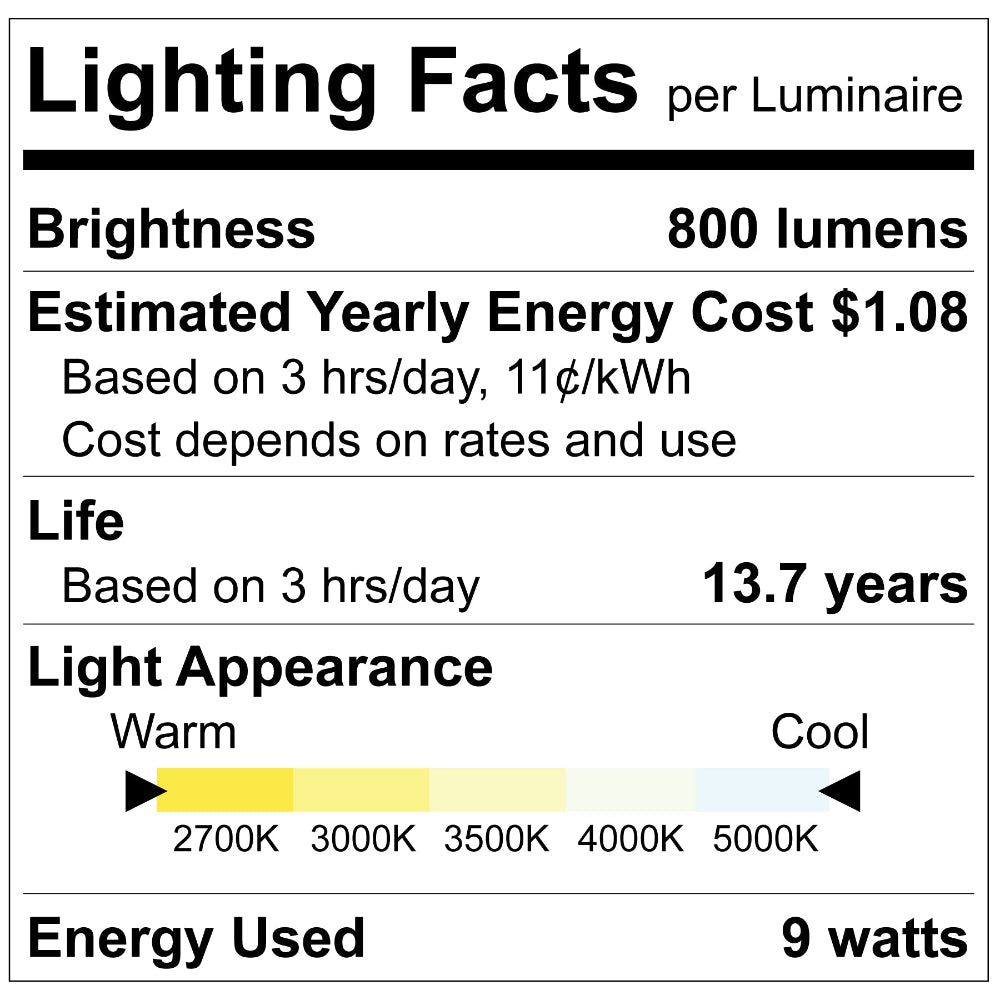Luxrite A19 - 5 CCT Selectable LED Lamp Additional Image 2