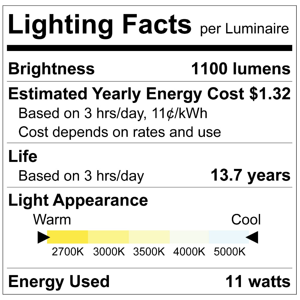 Luxrite A19 - 5 CCT Selectable LED Lamp Additional Image 4