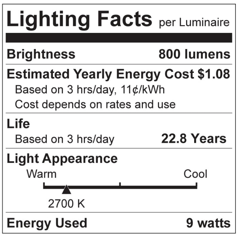 Luxrite A19 9W GU24 LED Lamp Additional Image 5