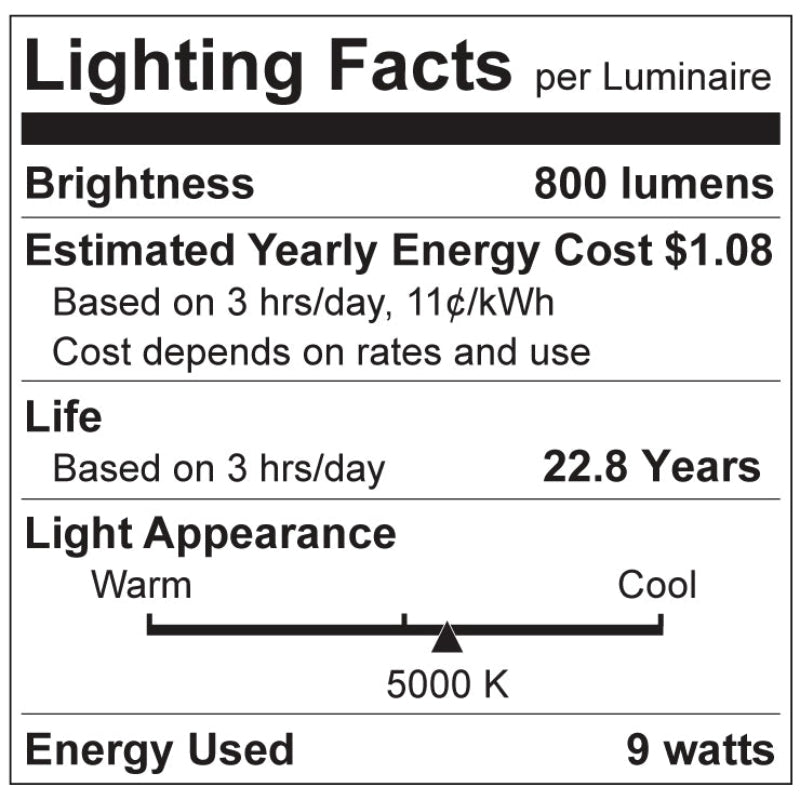Luxrite A19 9W GU24 LED Lamp Additional Image 2