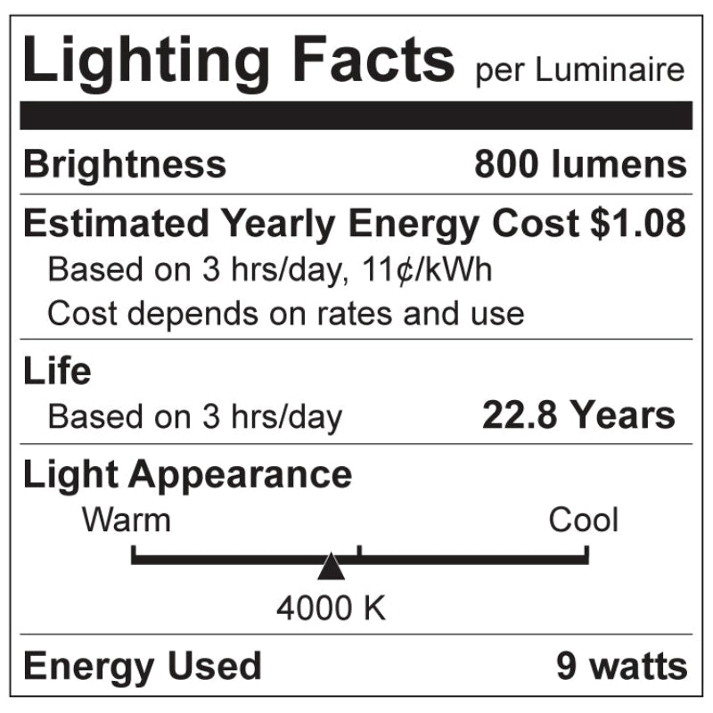 Luxrite A19 9W GU24 LED Lamp Additional Image 3