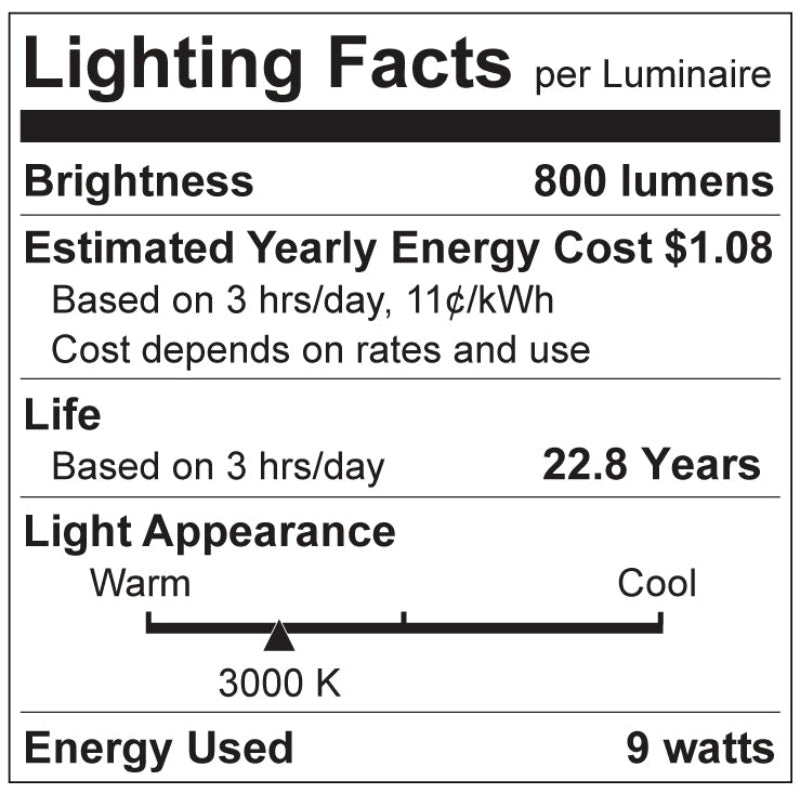 Luxrite A19 9W GU24 LED Lamp Additional Image 4
