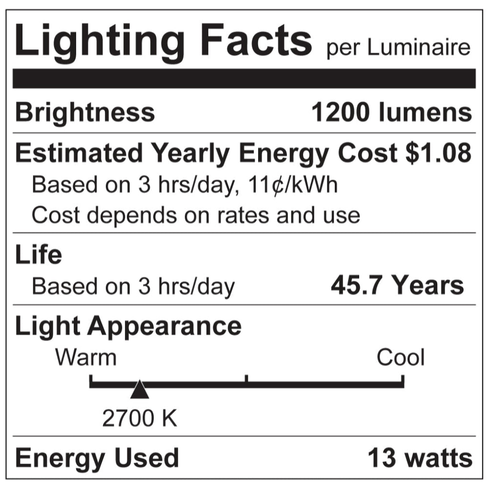Luxrite Aklow Interchangeable Module 13W Canless Spotlight Additional Image 7