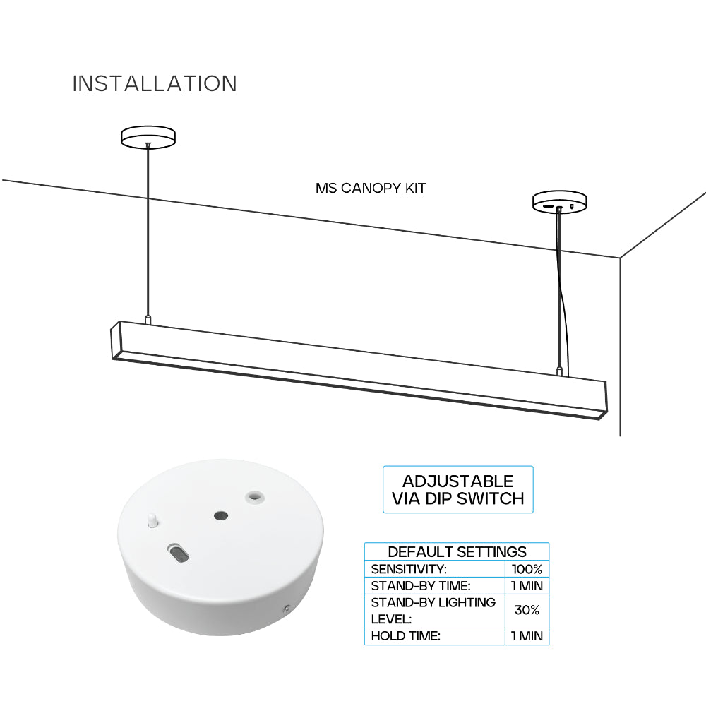 Luxrite Architectural Linkable Linear - Motion Sensor Canopy Additional Image 1