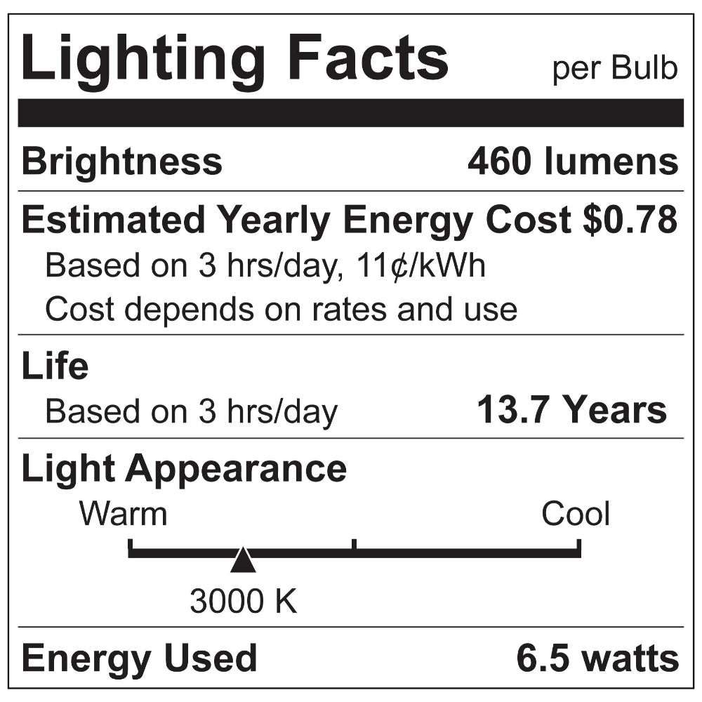 Luxrite BR20 6W LED Lamp Additional Image 9