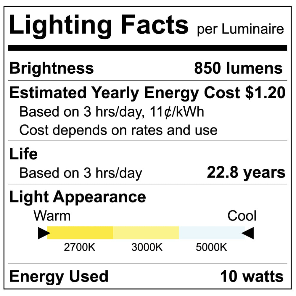 Luxrite BR30 10W 3CCT LED Lamp Additional Image 2