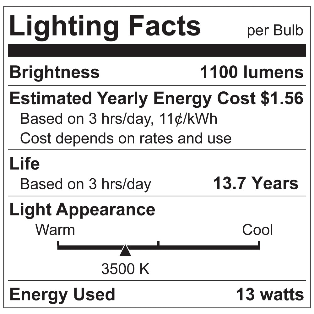 Luxrite BR40 13W LED Lamp Additional Image 6