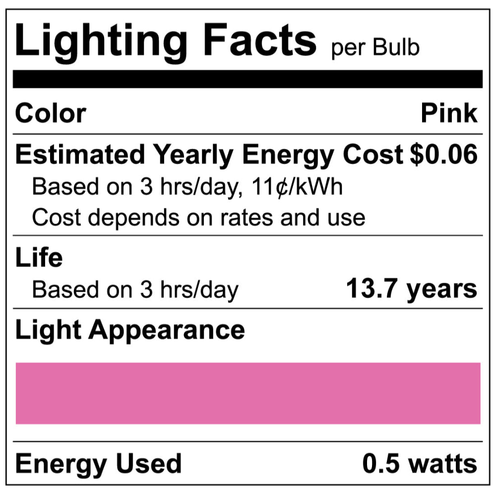 Luxrite C7 Series 0.5W Filament LED Lamp Additional Image - 11