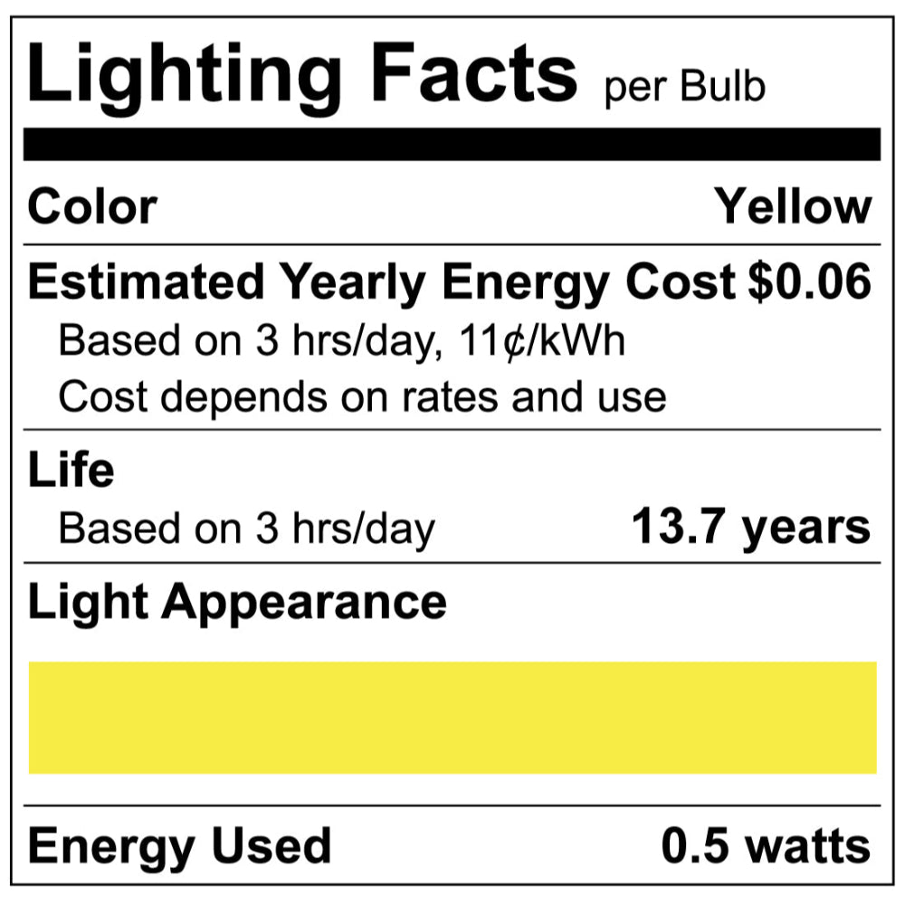Luxrite C7 Series 0.5W Filament LED Lamp Additional Image - 12