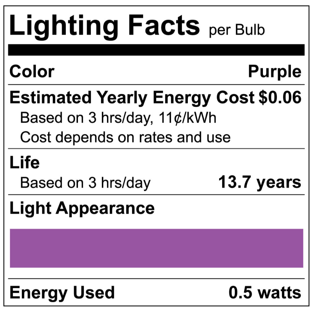 Luxrite C7 Series 0.5W Filament LED Lamp Additional Image - 8