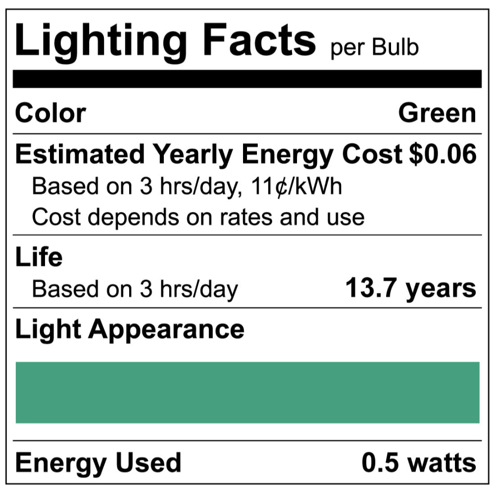 Luxrite C7 Series 0.5W Filament LED Lamp Additional Image - 9