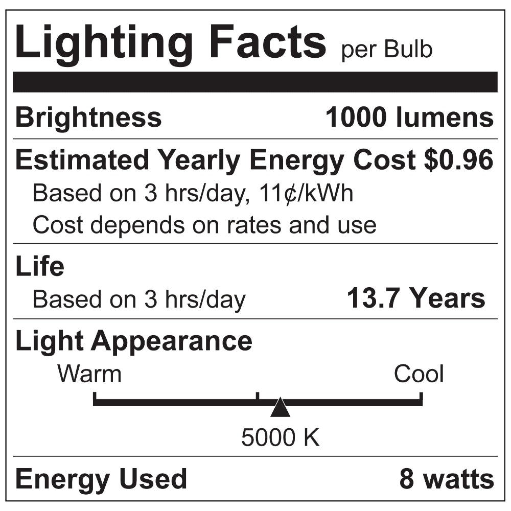 Luxrite CTC 8W E12 Filament LED Lamp Additional Image 6