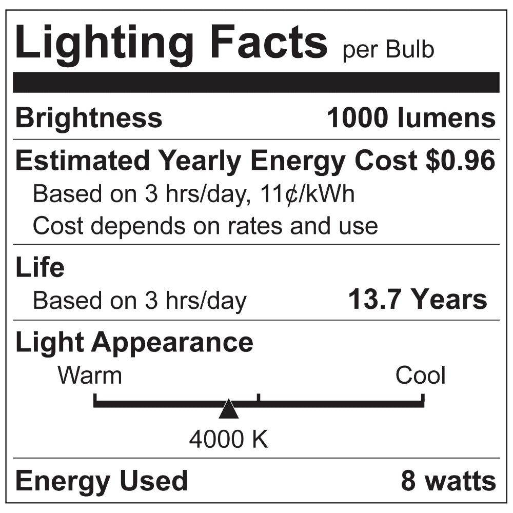 Luxrite CTC 8W E12 Filament LED Lamp Additional Image 4