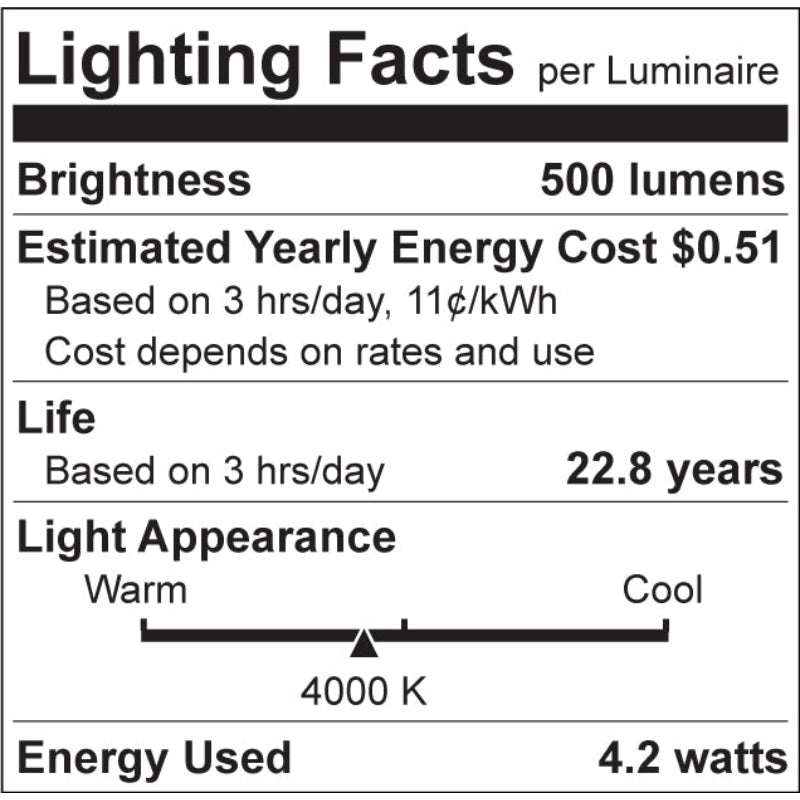 Luxrite E12 4.2W LED Lamp Additional Image 2