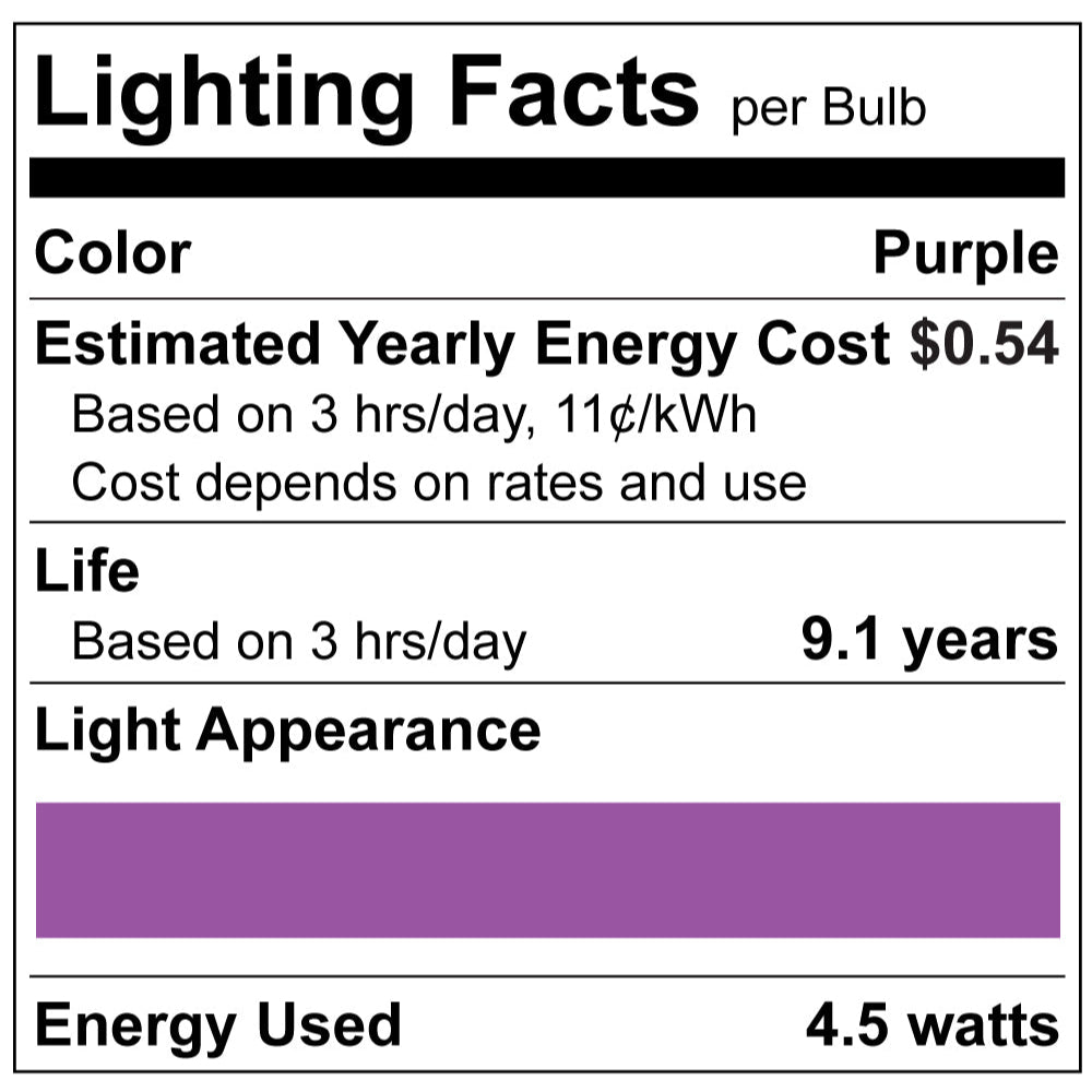 Luxrite E12 4.5W Filament Torpedo LED Lamp Additional Image - 7