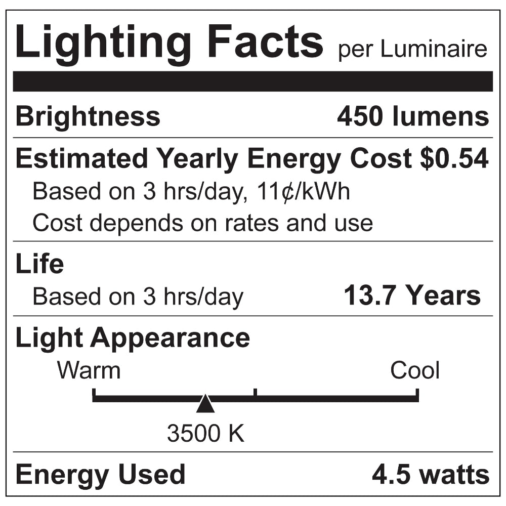 Luxrite G9 COB 4.5W LED Lamp Additional Image 5