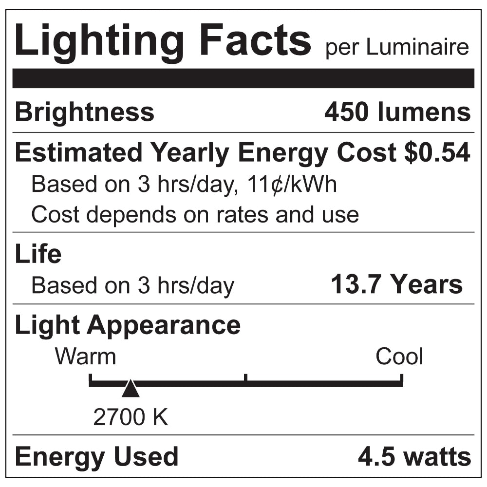 Luxrite G9 COB 4.5W LED Lamp Additional Image 7
