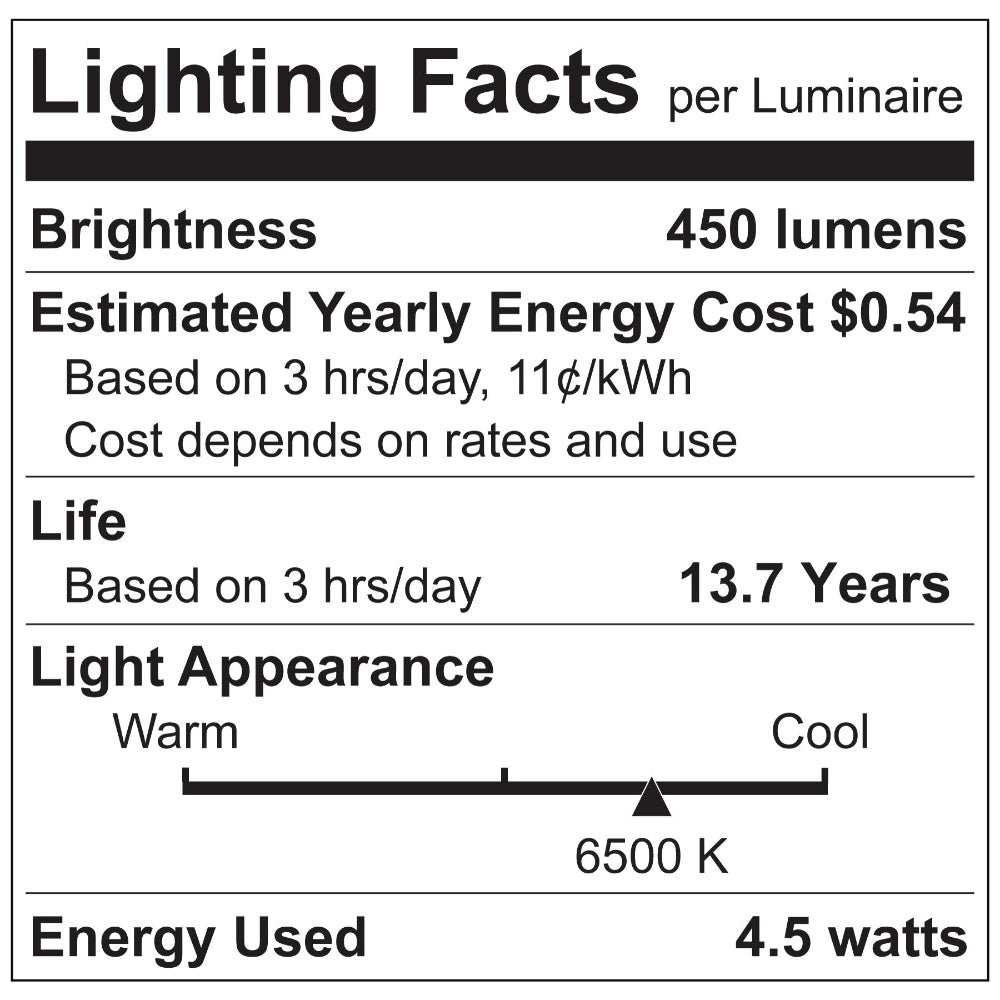 Luxrite G9 COB 4.5W LED Lamp Additional Image 2