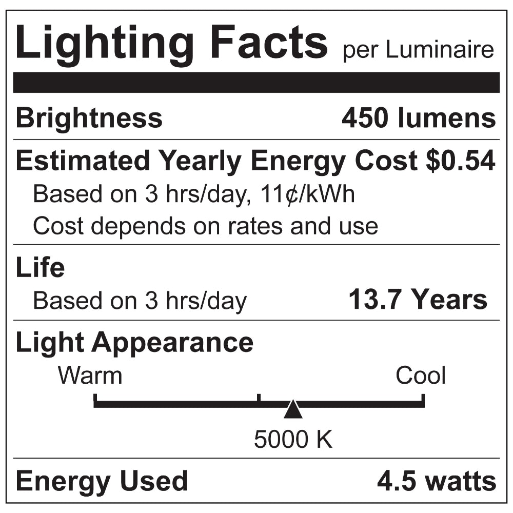 Luxrite G9 COB 4.5W LED Lamp Additional Image 3