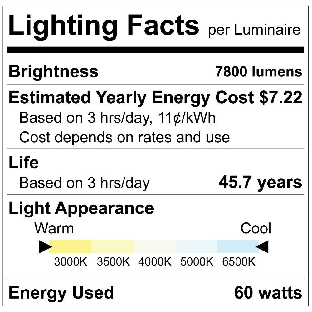 Luxrite Grid Smart Pro 96" 9/16" - 5CCT Selectable Strip Light Additional Image 4