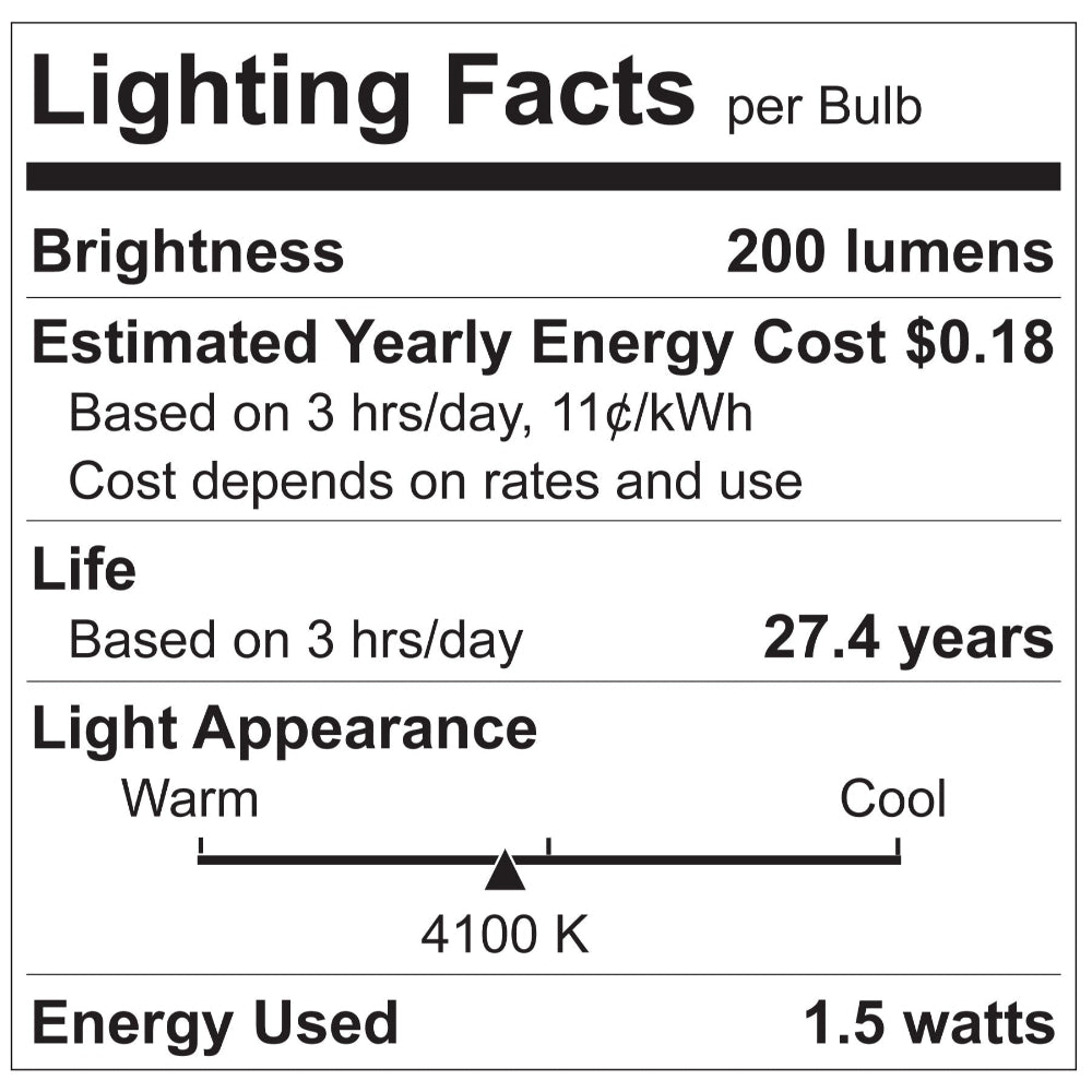 Luxrite LED G4 2W 4100K Additional Image 2