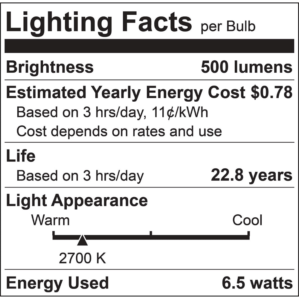 Luxrite MR16 GU10 6.5W LED Lamp Additional Image 5