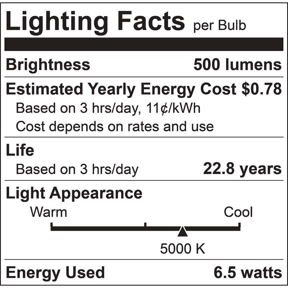 Luxrite MR16 GU10 6.5W LED Lamp Additional Image 2