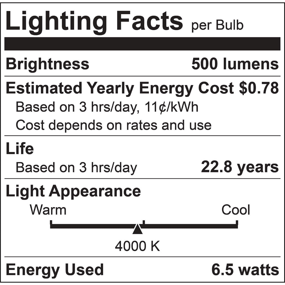 Luxrite MR16 GU10 6.5W LED Lamp Additional Image 3
