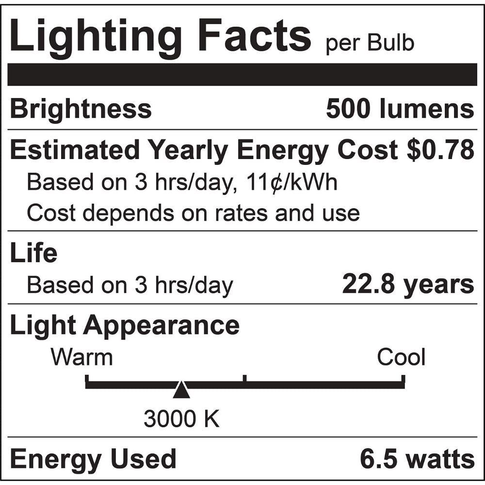 Luxrite MR16 GU10 6.5W LED Lamp Additional Image 4
