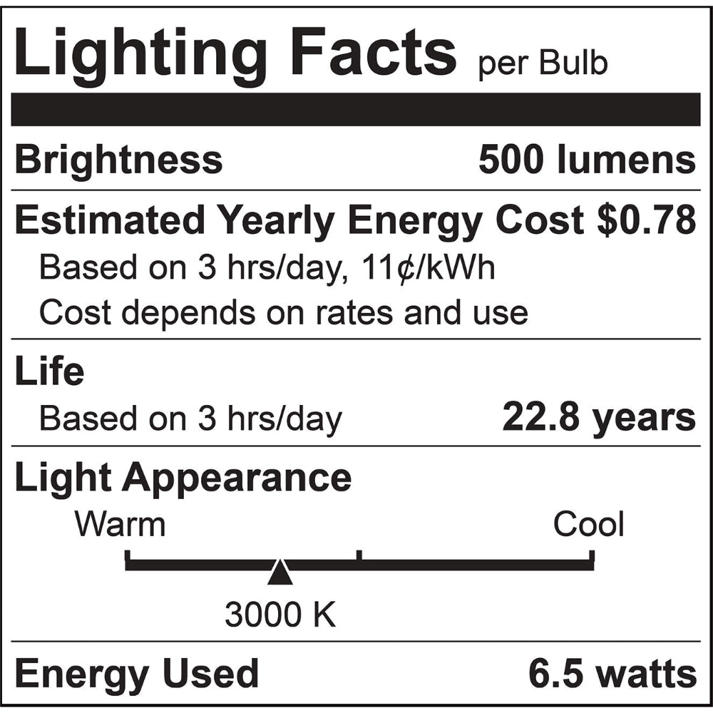 Luxrite MR16 GX5.3 6.5W LED Lamp Additional Image 5