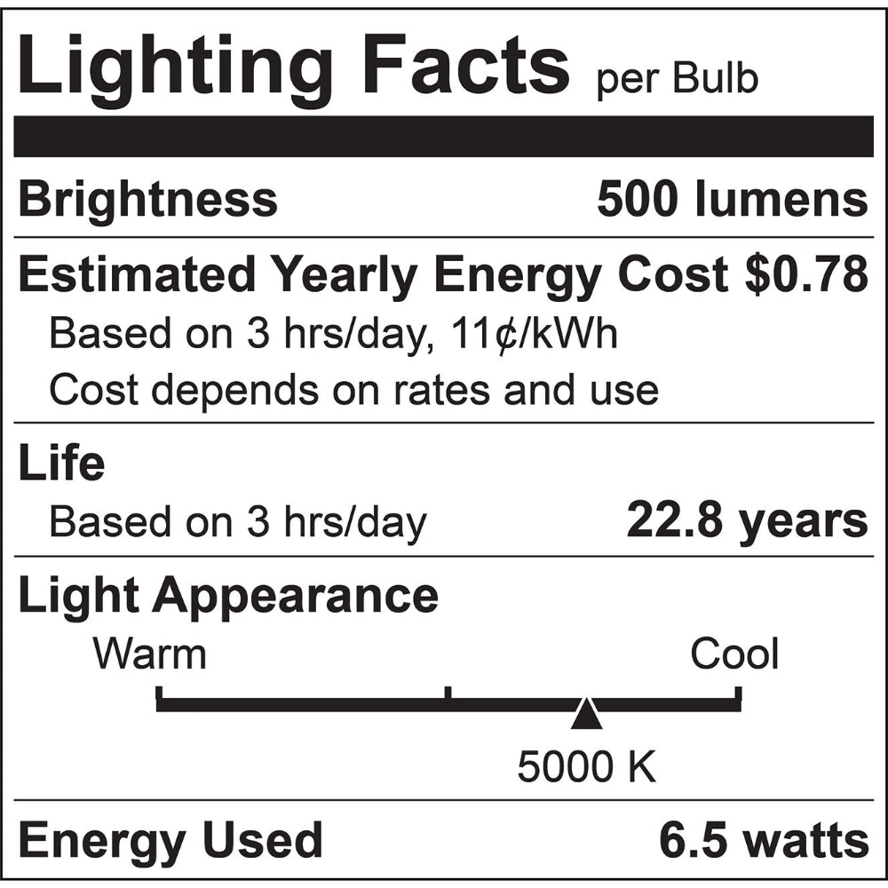 Luxrite MR16 GX5.3 6.5W LED Lamp Additional Image 3